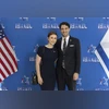 Israeli couple shot outside Jewish museum in Washington DC