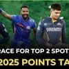 Race for Top 2: How RCB, MI, PBKS playoff fixtures depend on GT-CSK match
