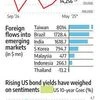 A notable uptick: FPI inflows so far in May are the highest in 8 months