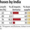 India's energy trade with US facing price and transport challenges