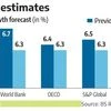 OECD lowers India's FY26 growth forecast to 6.3%, UBS raises it to 6.4%