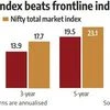 All market index funds make diversified investing easy and simple