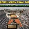 Full list of French Open women's singles winners