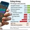 Which consumer stocks to buy as RBI cuts repo rate, CRR, inflation eases?