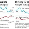 Grasim Industries paints fresh coat, drains market colour from rivals
