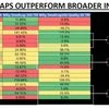 How to make money in stock market? Bet on small-caps, say analysts