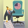 Centre likely to relax the board regulations for foreign insurers