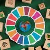 SDGs