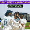 ICC WTC 2025–27 points table