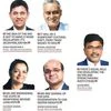 Finance lobby groups will need to make cultural shift as they become SROs