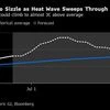 China's scorching July heatwave to strain power grid as demand surges