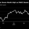 Trump's tariffs and tax policies test assumptions on US dollar, markets