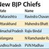 BJP gets 5 new state chiefs, stage set for national president election