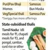 Swiggy unveils '99 Store' for budget-friendly meals in 175 cities
