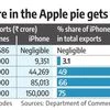 Foxconn saga: Recall of Chinese workers hits India's iPhone manufacturing