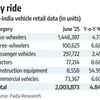 Auto sales shrug off rare earth, US tariff clouds to log June gains