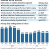 Sebi vs Jane Street: Legal showdown could redefine India's derivatives mkt