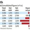 Wockhardt exits US generics biz, to focus on innovative portfolio