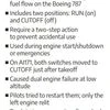 Air India plane crash: Understanding the role of fuel control switches