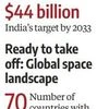 India's space odyssey begins anew with ambitious plans for the future