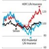 Analysts see gains in HDFC Life, ICICI Prudential stocks after Q1 results