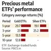 Precious metal ETFs: Avoid overexposure after gold, silver price surge