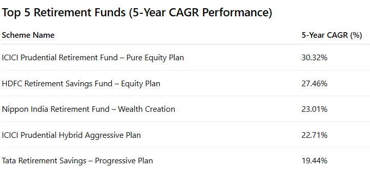 Source: MFI360Explorer