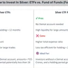 Looking for 15-20% returns? Silver is the new gold. Experts explain why