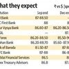 Rupee hits new closing low on US penalties, worst drop since September 2022