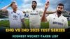 Who is the highest wicket taker in India vs England 2025 Test series?