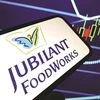 Jubilant FoodWorks share price today
