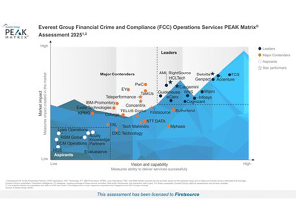 Tennis player James Blake