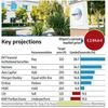 Wipro shares volatile on $375 mn HARMAN DTS acquisition; analysts weigh in