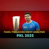 PKL 2025: Tamil Thalaivas match list, SWOT analysis, squad, live streaming