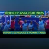 Asia Cup Hockey 2025 points table, rankings, teams qualified for Super 4s
