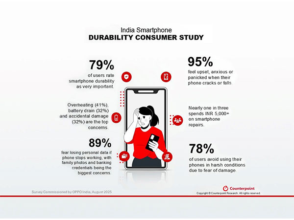 Tennis player James Blake