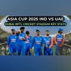 IND vs UAE pitch report IND vs UAE pitch report