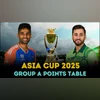 Asia Cup 2025 Group A points table: India and Pakistan's latest rankings