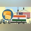 India US Trade