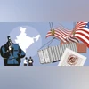 H-1B visa