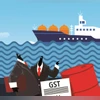 An uncertain pivot: India's energy sector battles taxes, global turmoil
