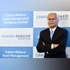 We have highest equity concentration among top players: Canara Robeco MF