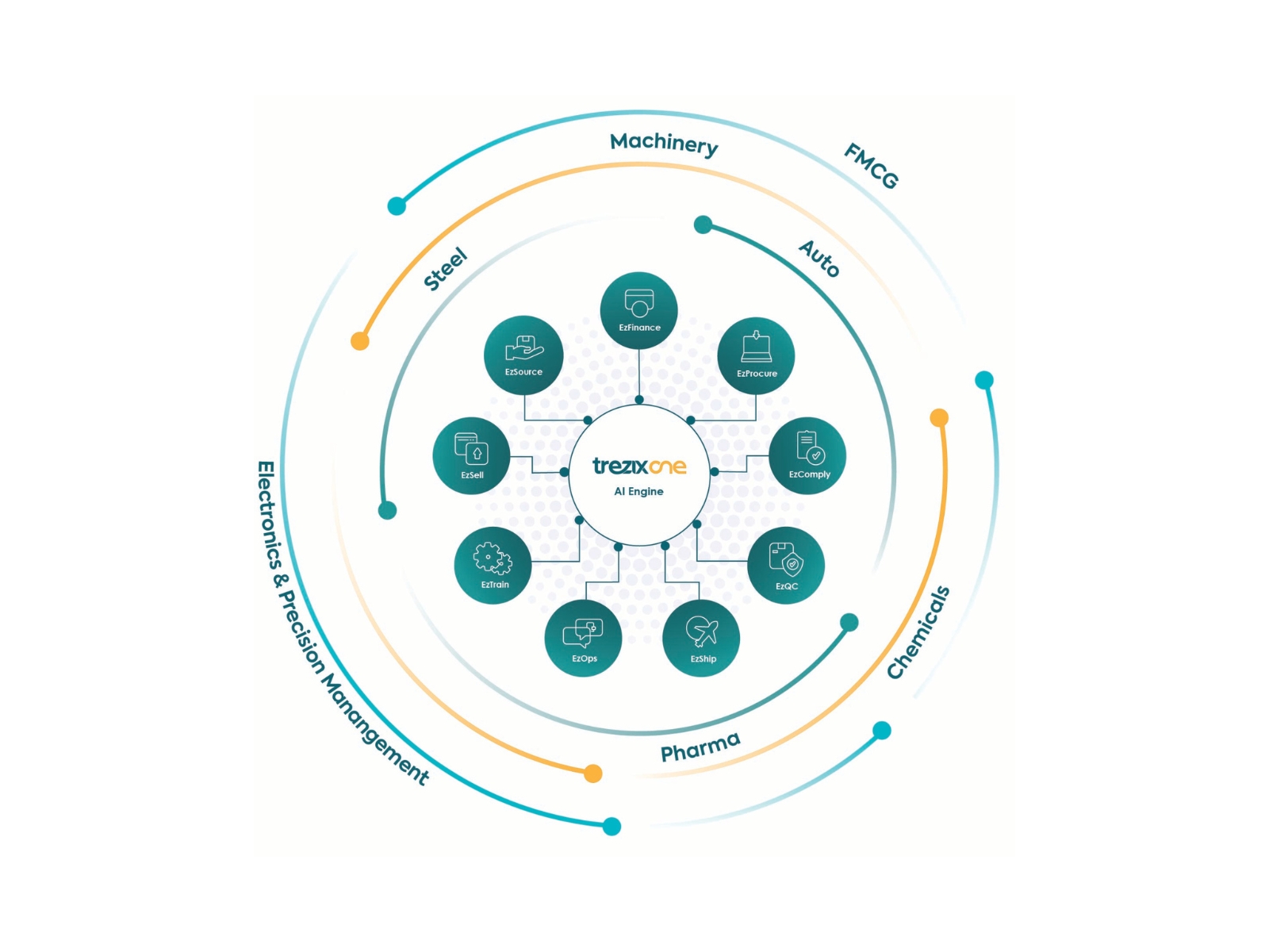 Tennis player James Blake