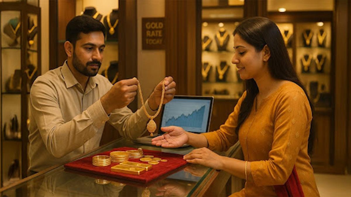 Gold Prices in Uttar Pradesh