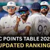 WTC points table 2025/27: Updated standings after IND vs WI Test series