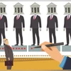 Finance