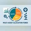 Multi-asset allocation funds, MAAFs
