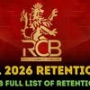 RCB list of player retentions