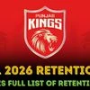 PBKS list of retained players