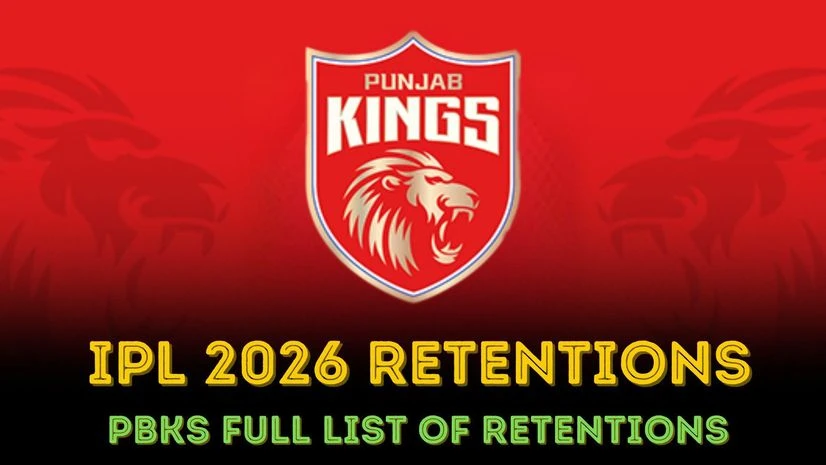 PBKS list of retained players PBKS list of retained players